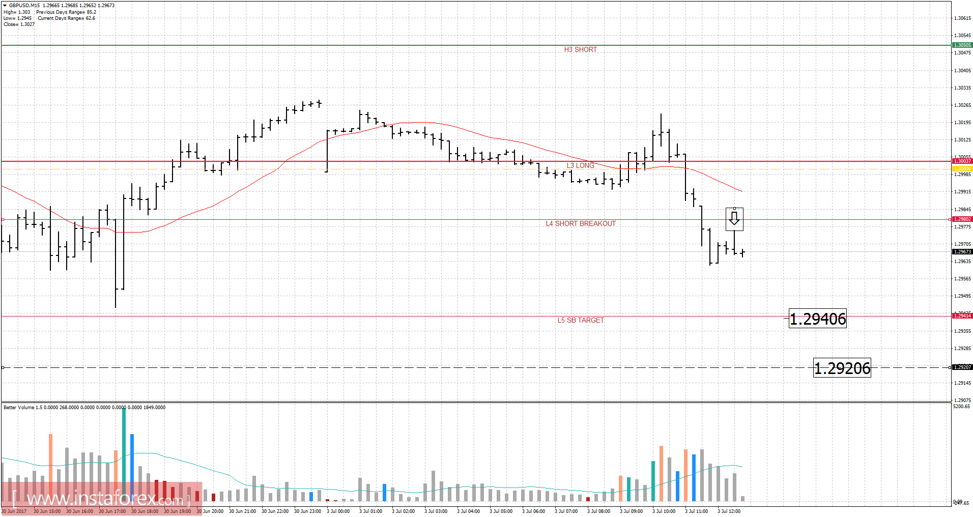 analytics595a161ecdeb6.png