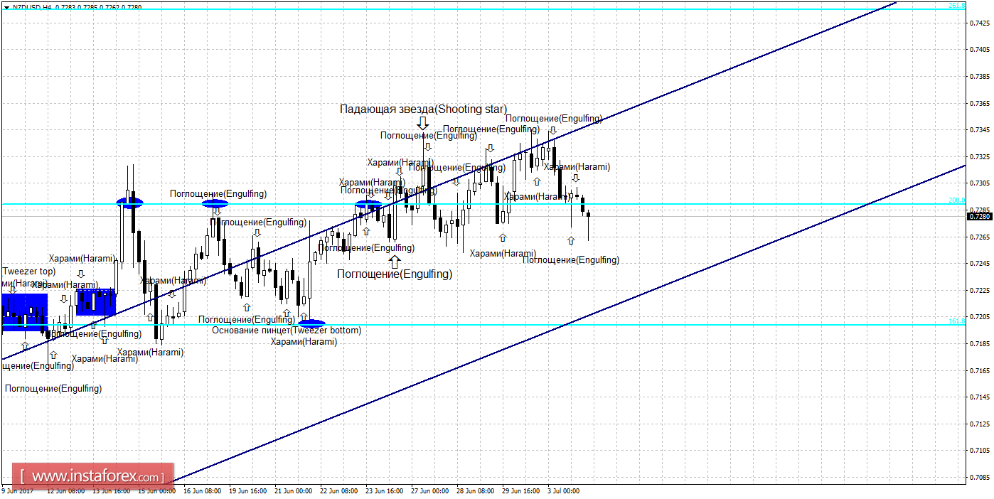 nzd4h_source!.png