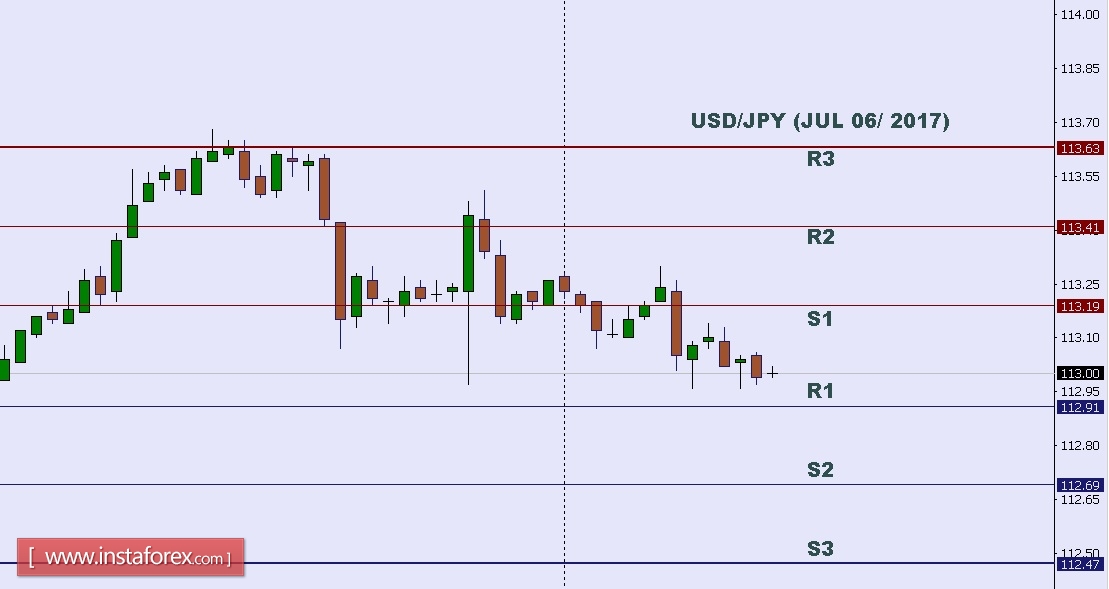 USDJPY.jpg