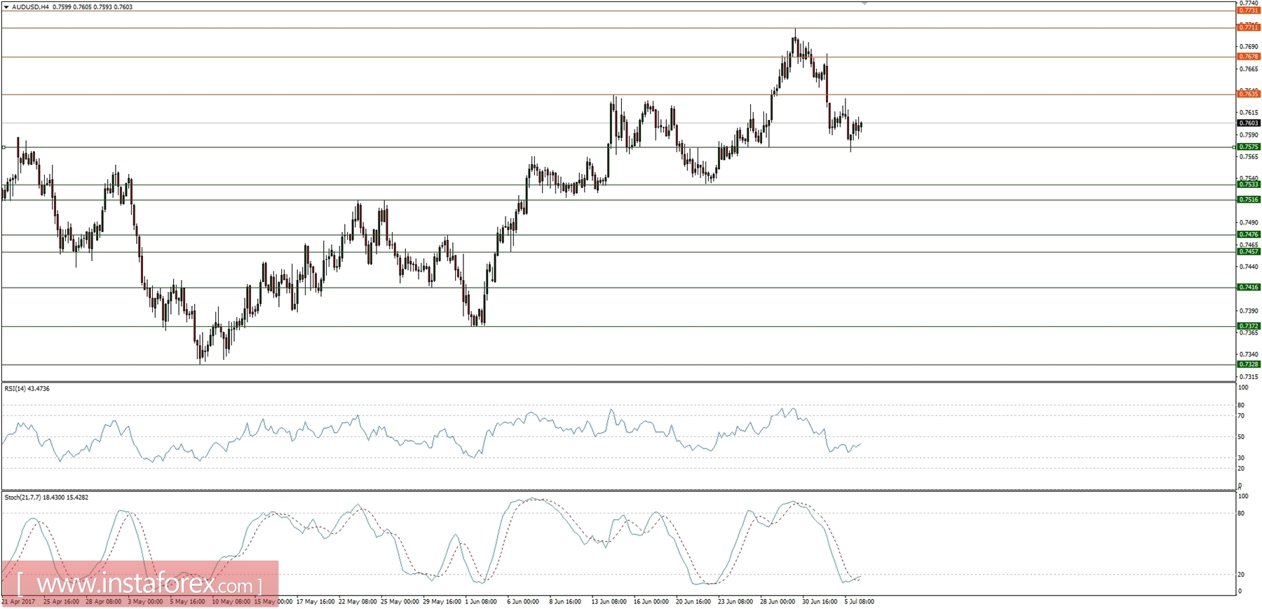 analytics595deda5cdfb3.jpg