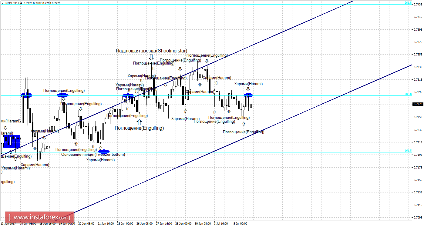 nzd4h_source!.png