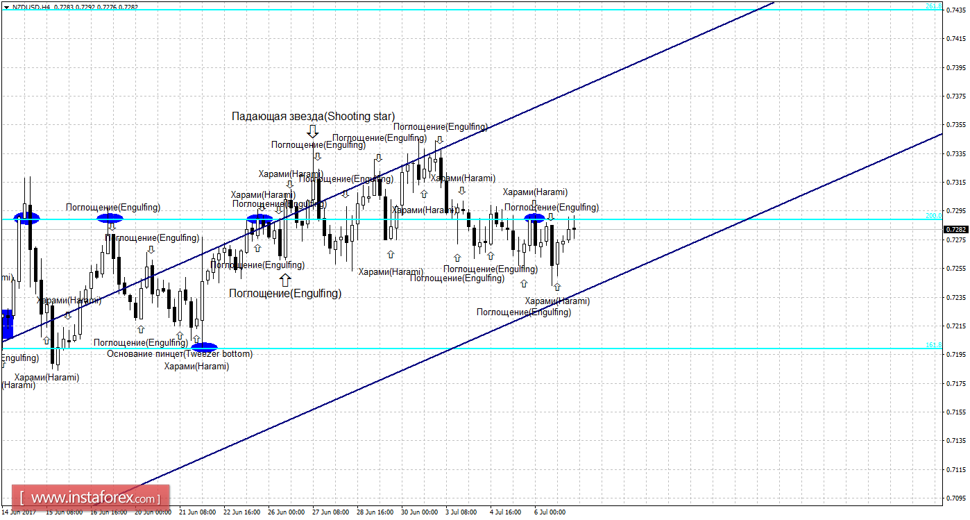 nzd4h_source!.png