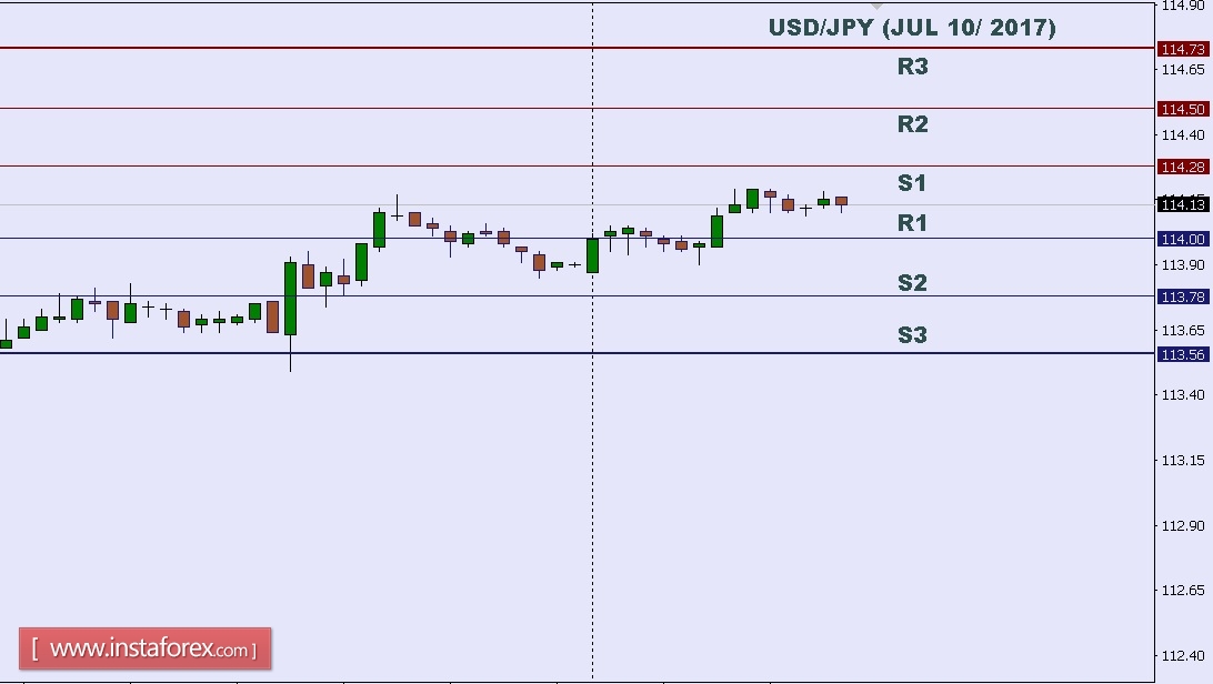 USDJPY.jpg