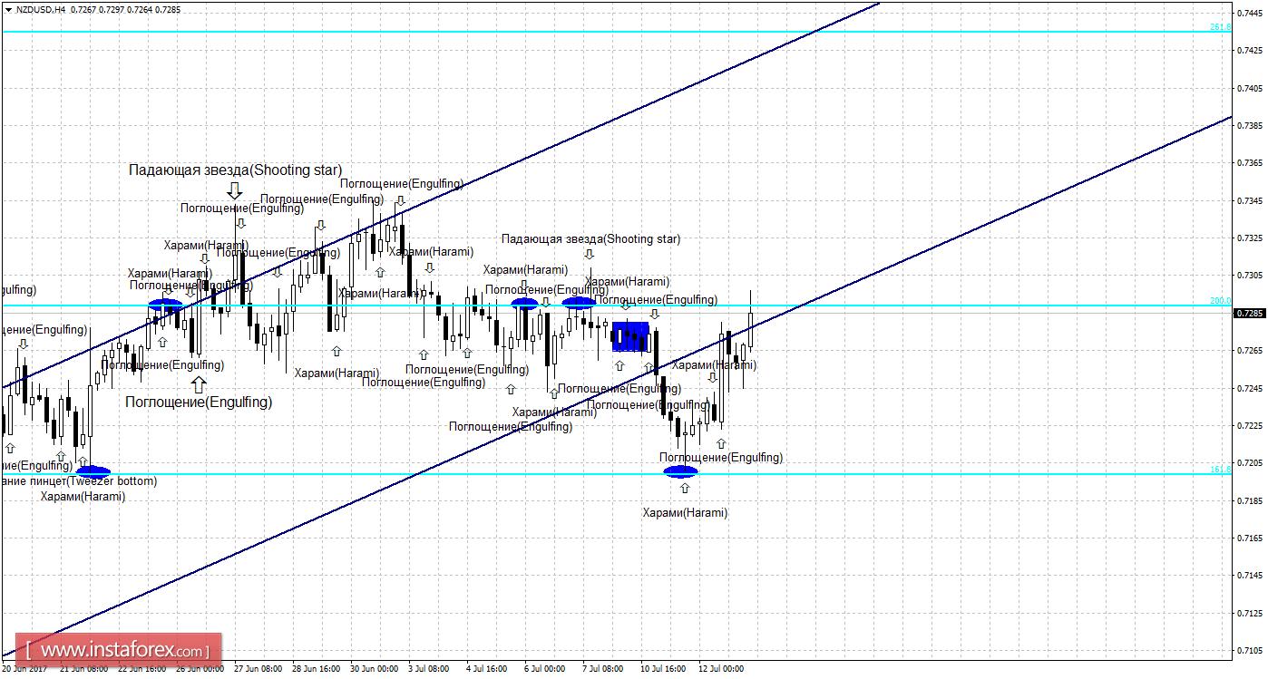 nzd4h_source!.png