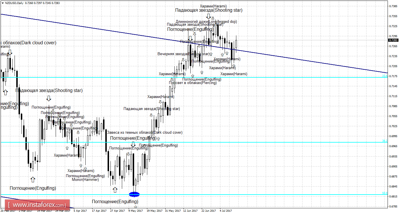 nzddaily_source!.png