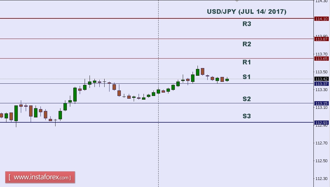 USDJPY.jpg