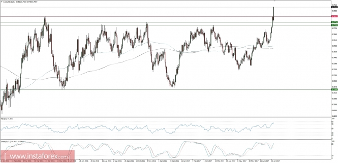 analytics596dcf95ebc7b.jpg