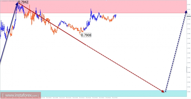 analytics596efb509874b.jpg