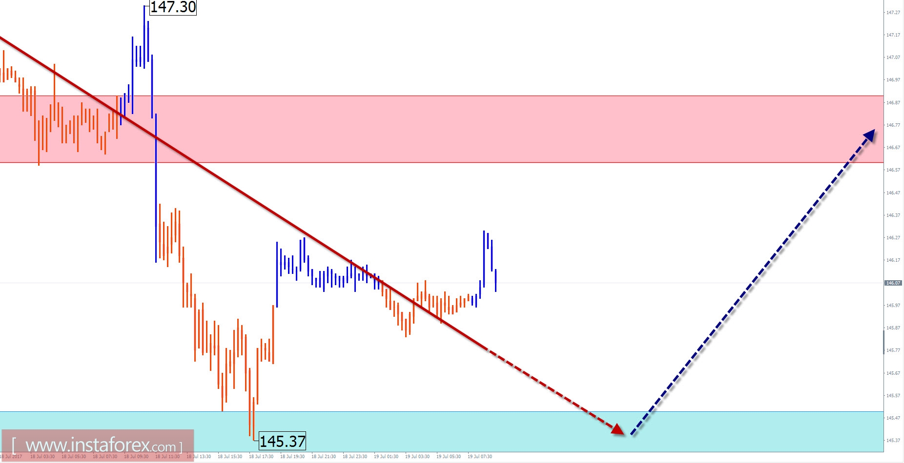 analytics596efb5e09c99.jpg