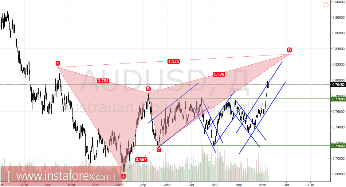 Aussie derrot&oacute; a los favoritos 