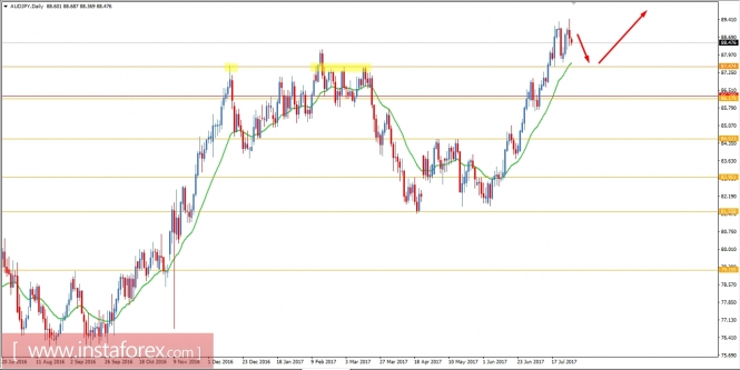 analytics597ad99d18271.jpg