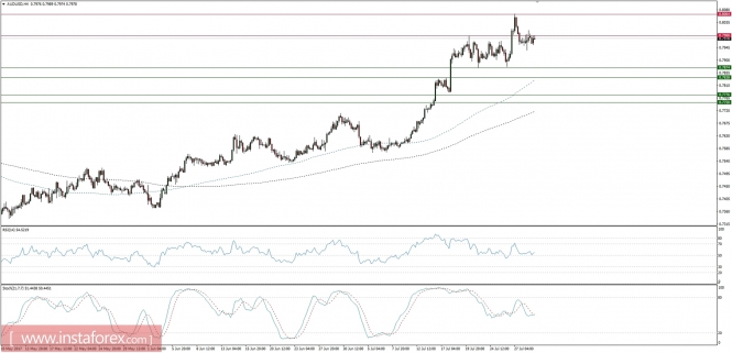 analytics597ed650960e5.jpg