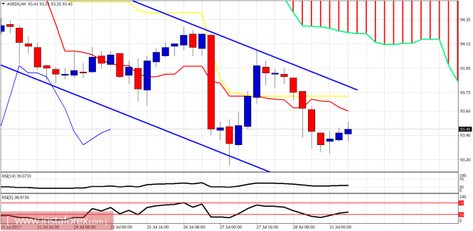 analytics597ed6ef14cad.png