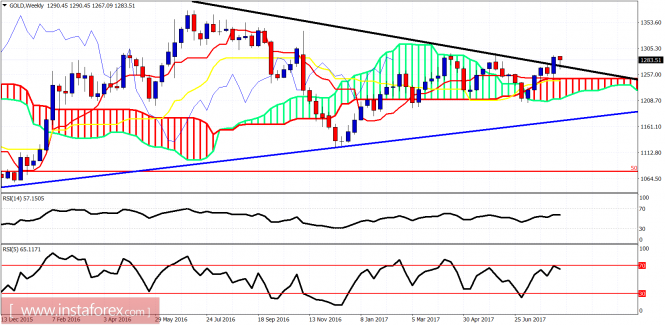 This image is no longer relevant