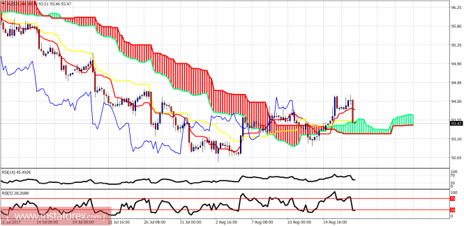 This image is no longer relevant