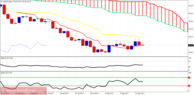 This image is no longer relevant