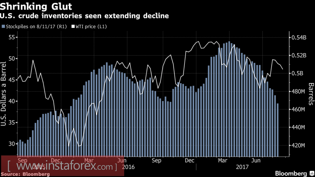 Brent says goodbye to summer
