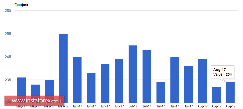 The US labor market is in perfect order