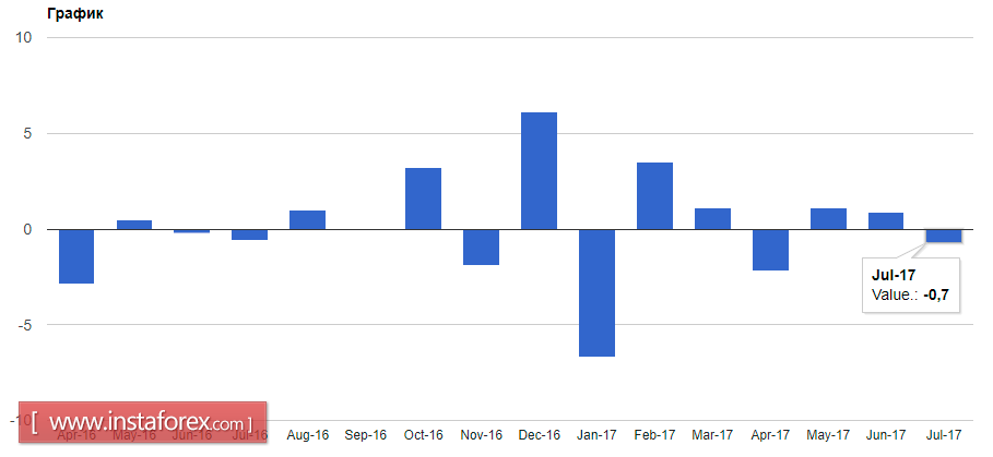 Traders need a new benchmark