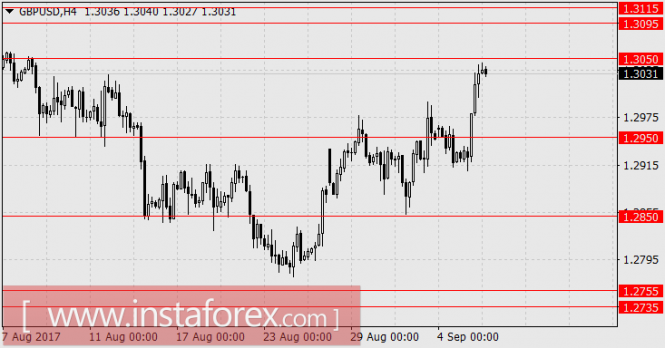 доллар доллар