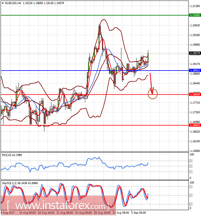 The ECB's difficult task: do something to avoid harm in the market