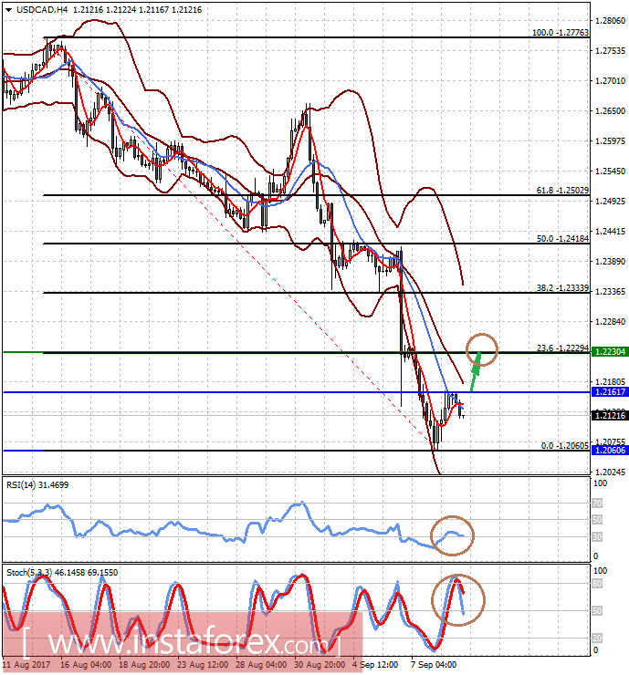 Доллар превратился в &laquo;мальчика для битья&raquo;