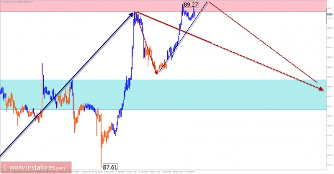 analytics59bf6ab0919ca.jpg