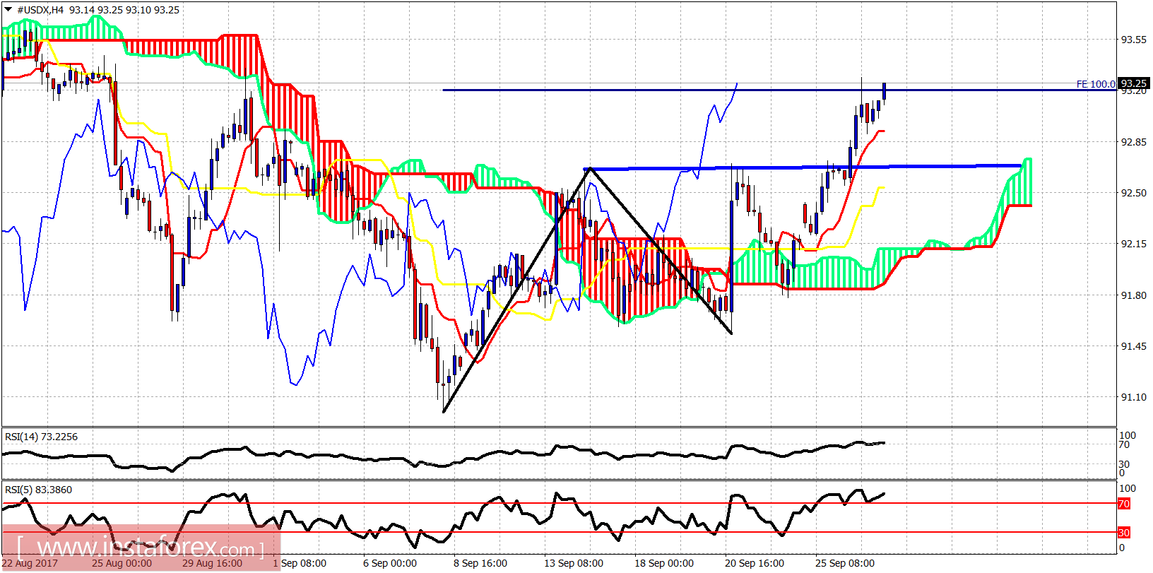 analytics59cb4d95b0678.png