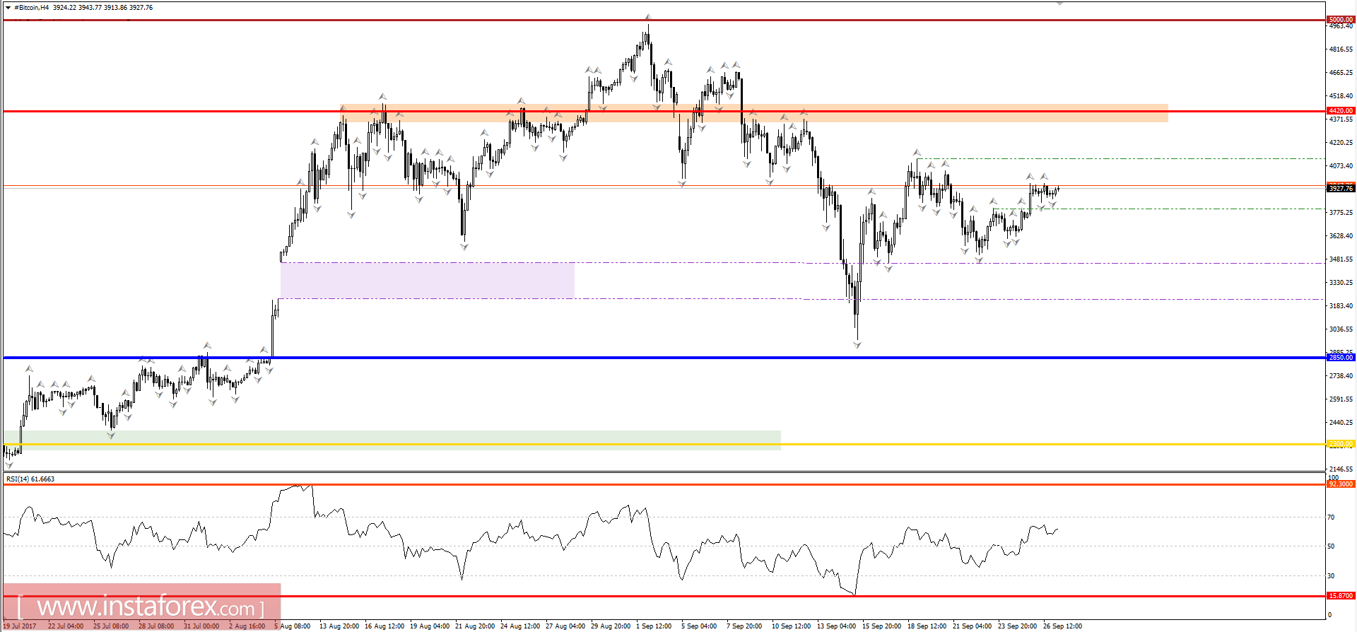 analytics59cb50cd954ff.png