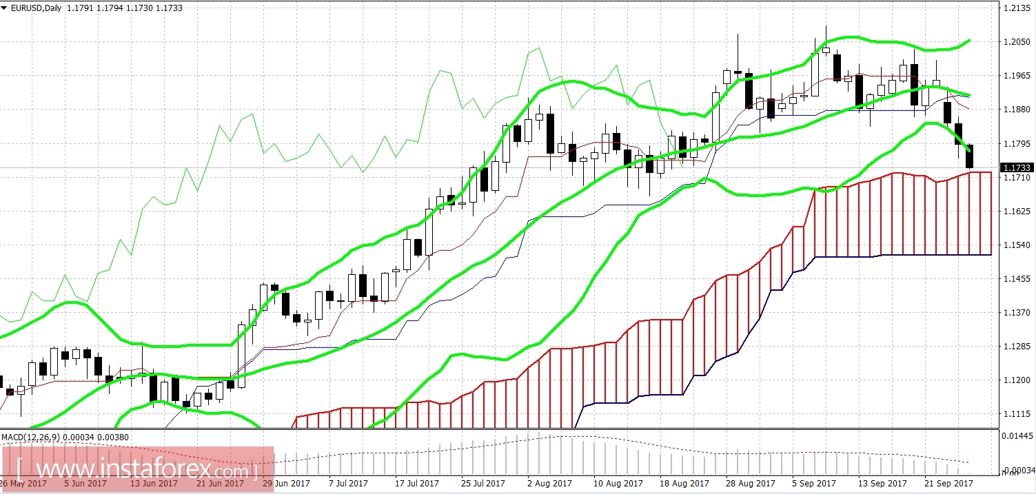 analytics59cb8c5cb2c36.jpg