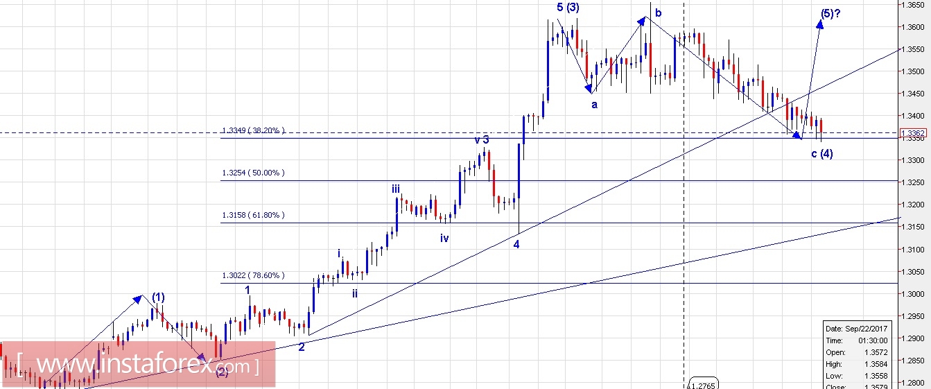 analytics59ccc9386f337.jpg