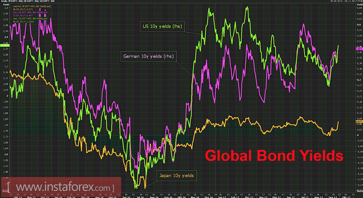 Рубль дал доллару фору
