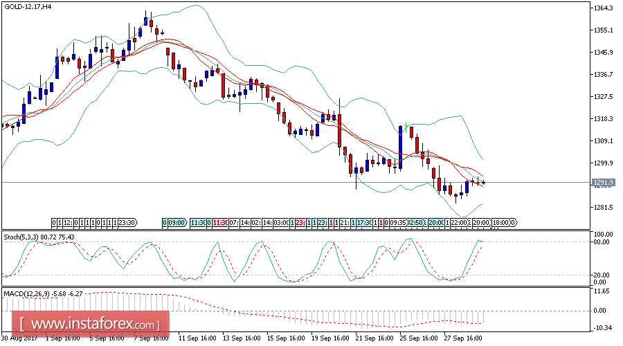 GOLD-12.17H4.png