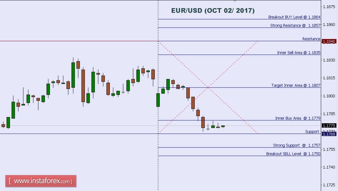 EURUSD.jpg