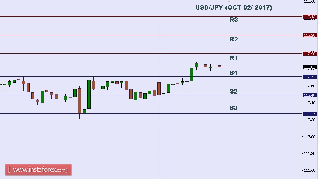 USDJPY.jpg