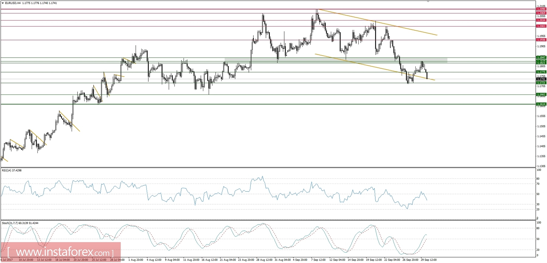 analytics59d1efdad5095.jpg