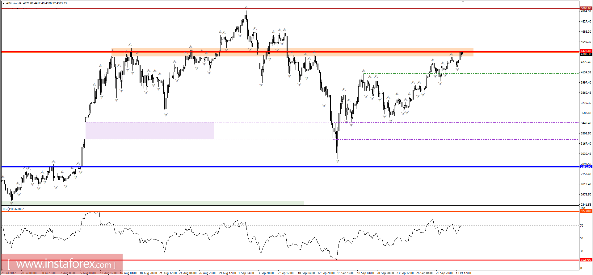 analytics59d1f3111850e.png