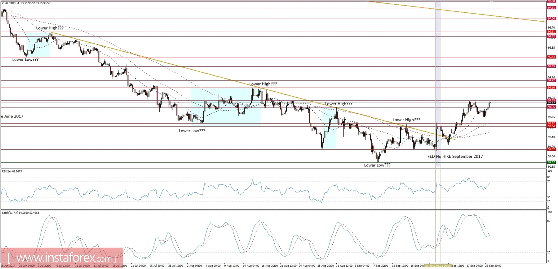 analytics59d2011c9fe02.jpg