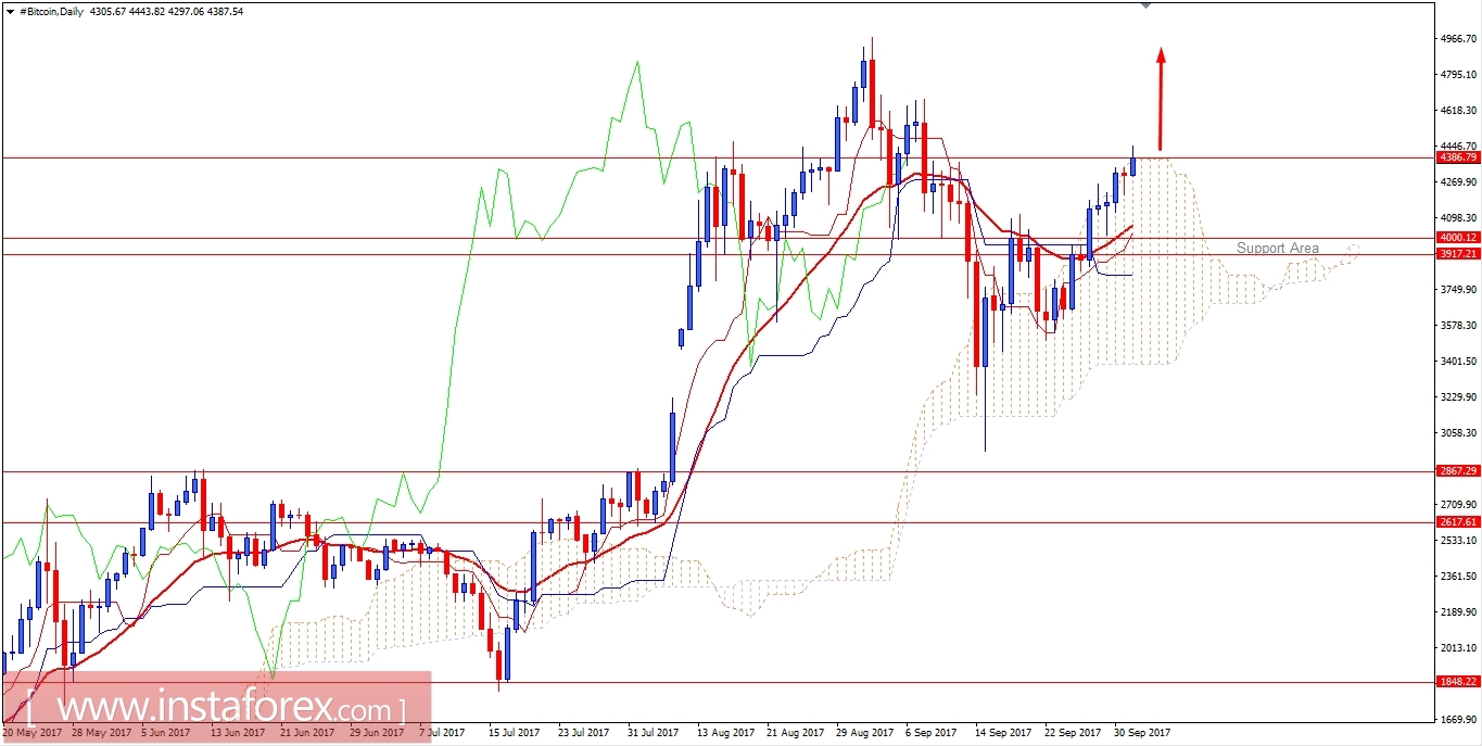 analytics59d272bedcc7d.jpg