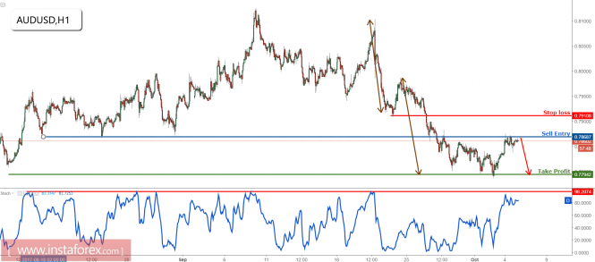 This image is no longer relevant