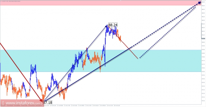 analytics59e4500b8288e.jpg