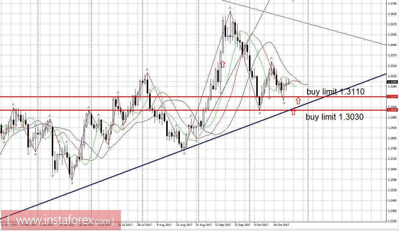 analytics59eee1c6bad06.jpg