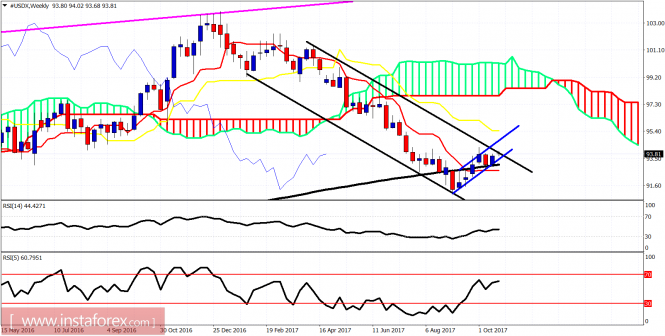 This image is no longer relevant