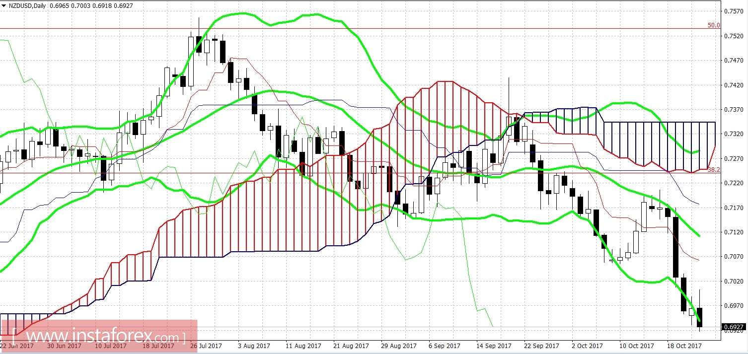 analytics59ef256c4fab2.jpg