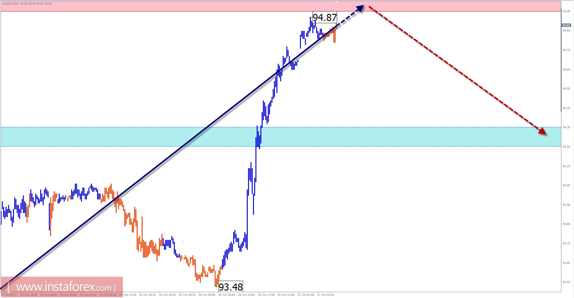 analytics59f2d147a4661.jpg
