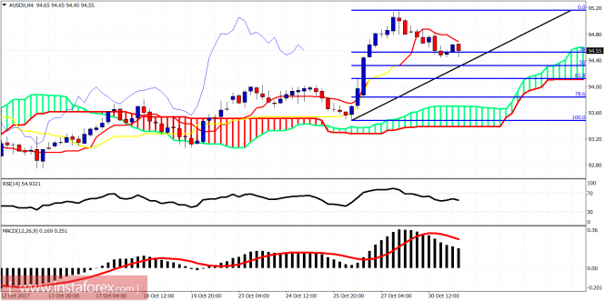 analytics59f82b47a44ef.png