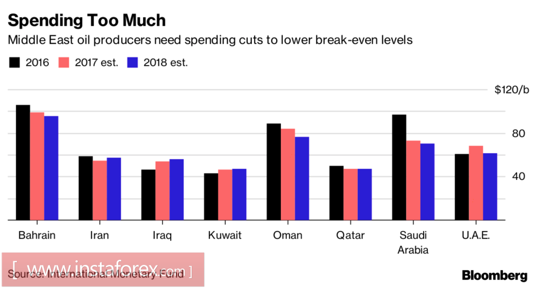 Brent Flew Out of the Cage