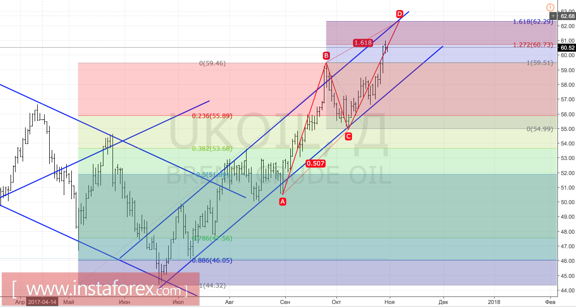 Brent Flew Out of the Cage