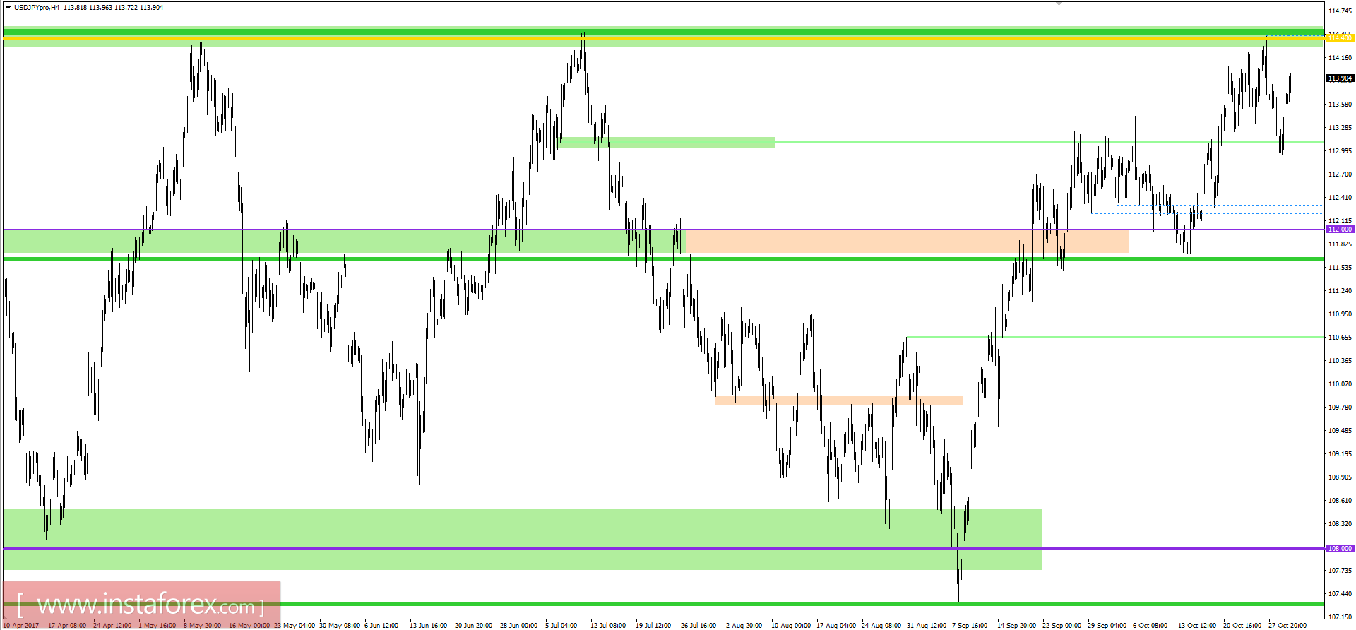 analytics59f976ecccfb8.png