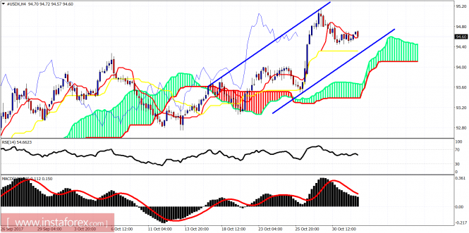 analytics59f97dd7bb6c5.png